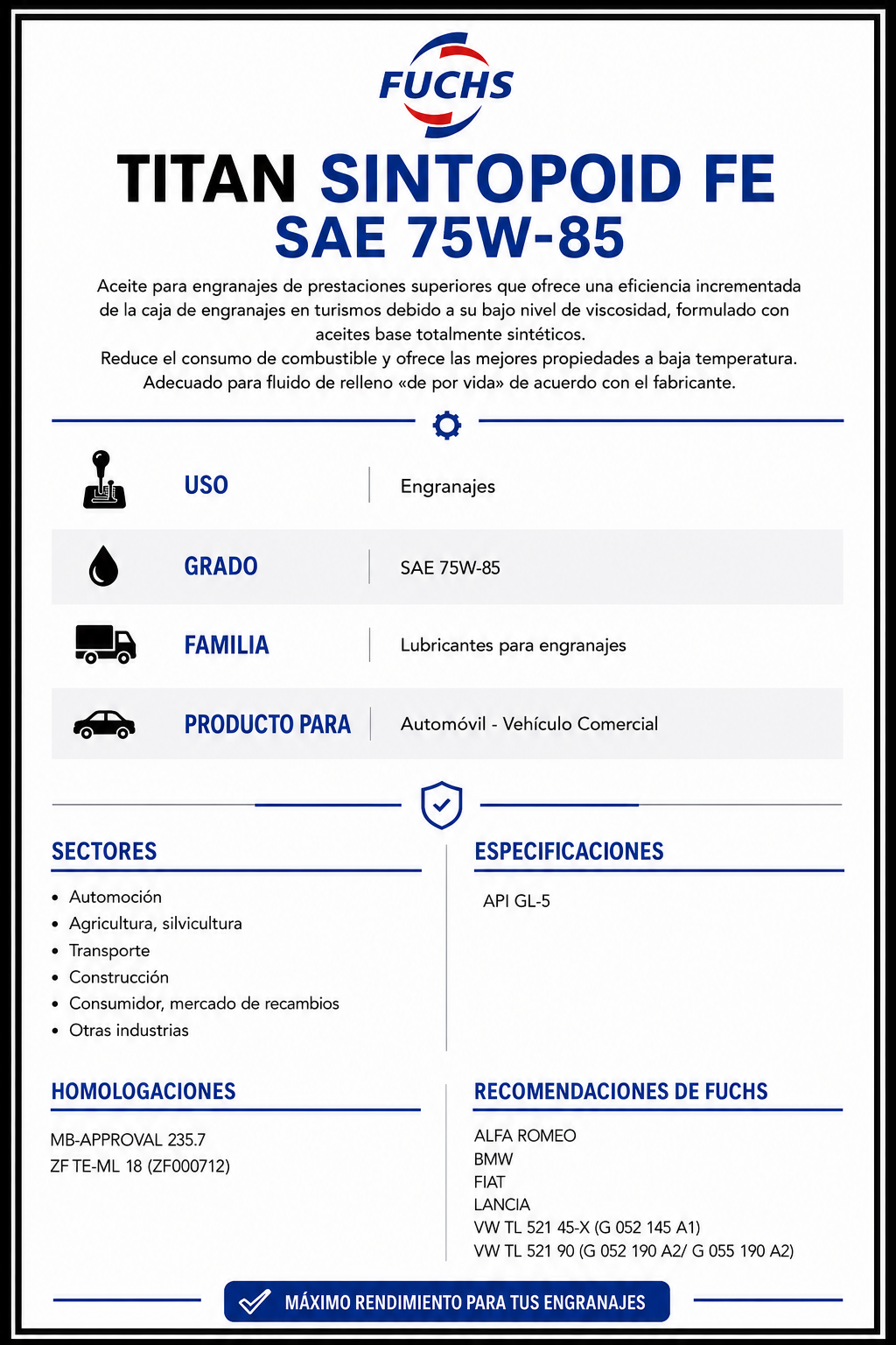ACEITE FUCHS TITAN SINTOPOID FE 75W-85