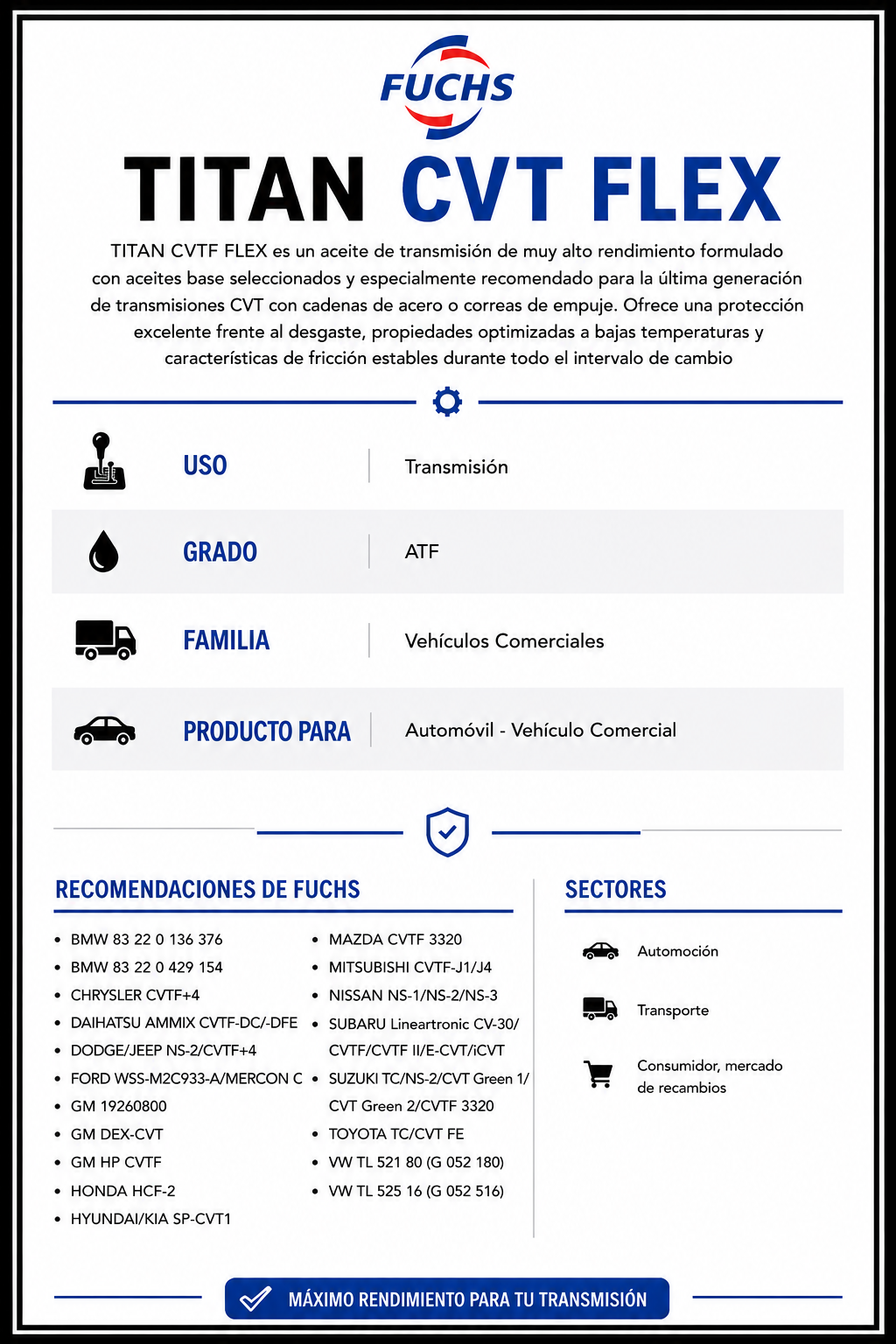 ACEITE FUCHS TITAN CVTF FLEX