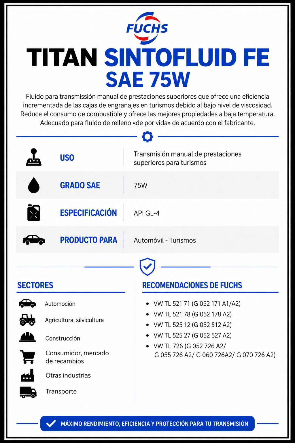 ACEITE FUCHS TITAN SINTOFLUID FE 75W