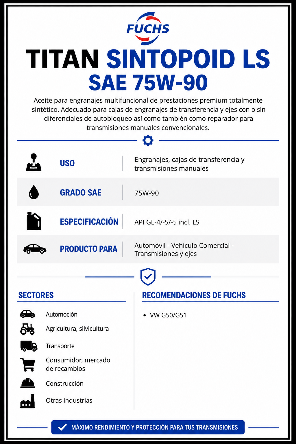 ACEITE FUCHS TITAN SINTOPOID LS 75W-90